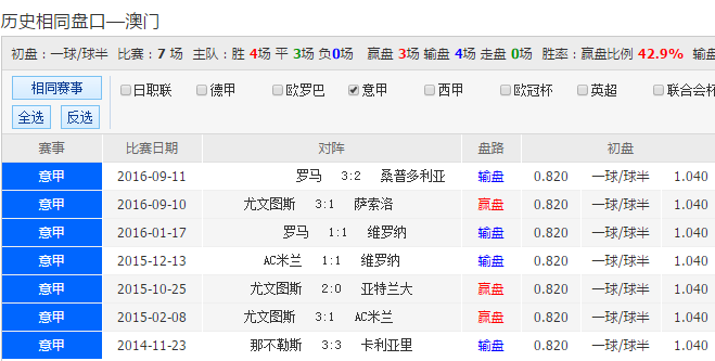 新澳天天開彩期期精準，揭秘彩票預測的真相與策略，揭秘新澳天天開彩期期精準預測彩票真相與策略之道