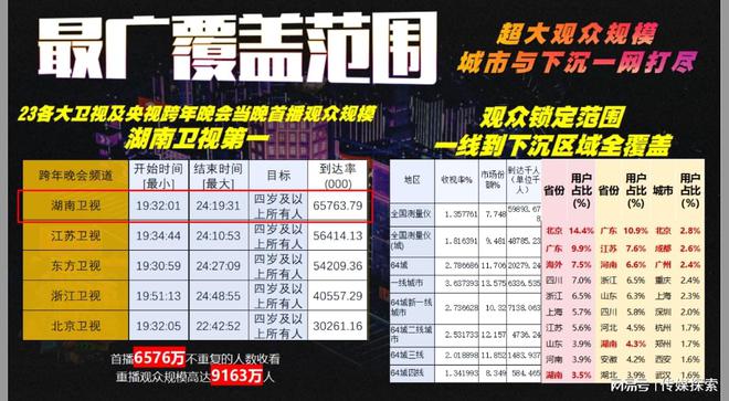 揭秘2025全年資料免費(fèi)大全，優(yōu)勢(shì)與前景展望，揭秘2025全年資料免費(fèi)大全，優(yōu)勢(shì)展望與前景預(yù)測(cè)