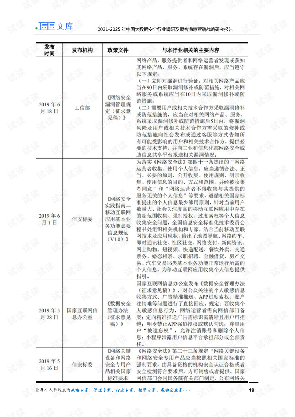 獨(dú)家揭秘2025精準(zhǔn)資料免費(fèi)大全——一站式獲取你所需要的信息資源，獨(dú)家揭秘，一站式獲取2025精準(zhǔn)資料免費(fèi)大全