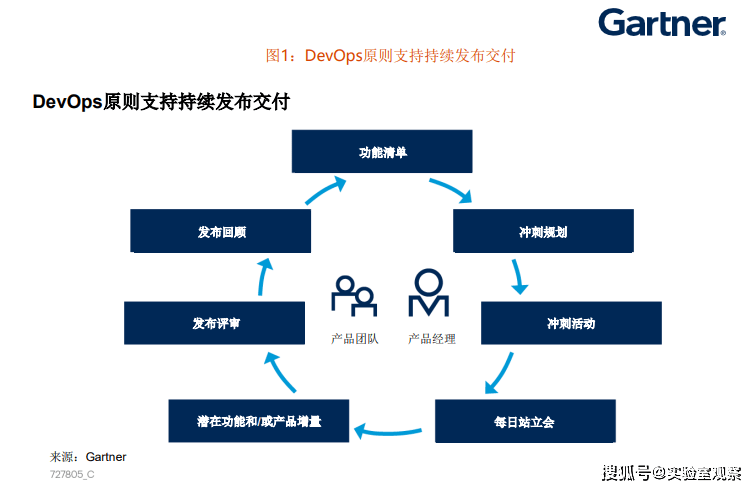 新澳門2025年正版免費公開，探索未來的機遇與挑戰(zhàn)，澳門未來展望，機遇與挑戰(zhàn)并存（2025正版免費公開）