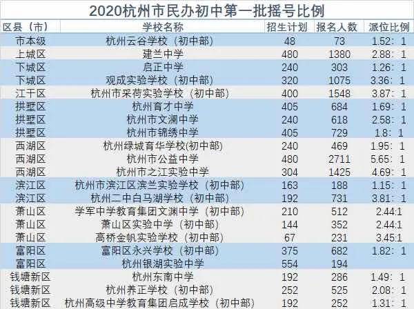 澳門六開獎結(jié)果第71期，開獎數(shù)據(jù)分析與解讀，澳門六開獎結(jié)果第71期數(shù)據(jù)分析與解讀報告