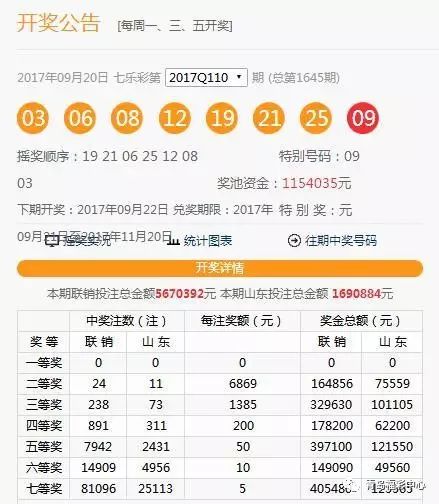 澳門六下彩開獎(jiǎng)結(jié)果 2020年回顧與解析，澳門六下彩開獎(jiǎng)結(jié)果回顧與解析，聚焦2020年數(shù)據(jù)揭秘