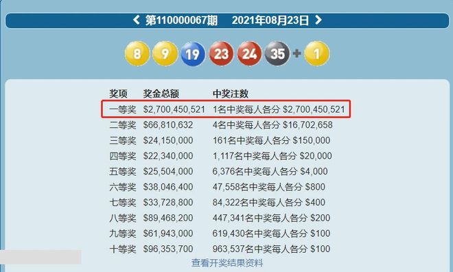 新澳門六開彩開獎結(jié)果與查詢最新指南，澳門六開彩開獎結(jié)果最新查詢指南