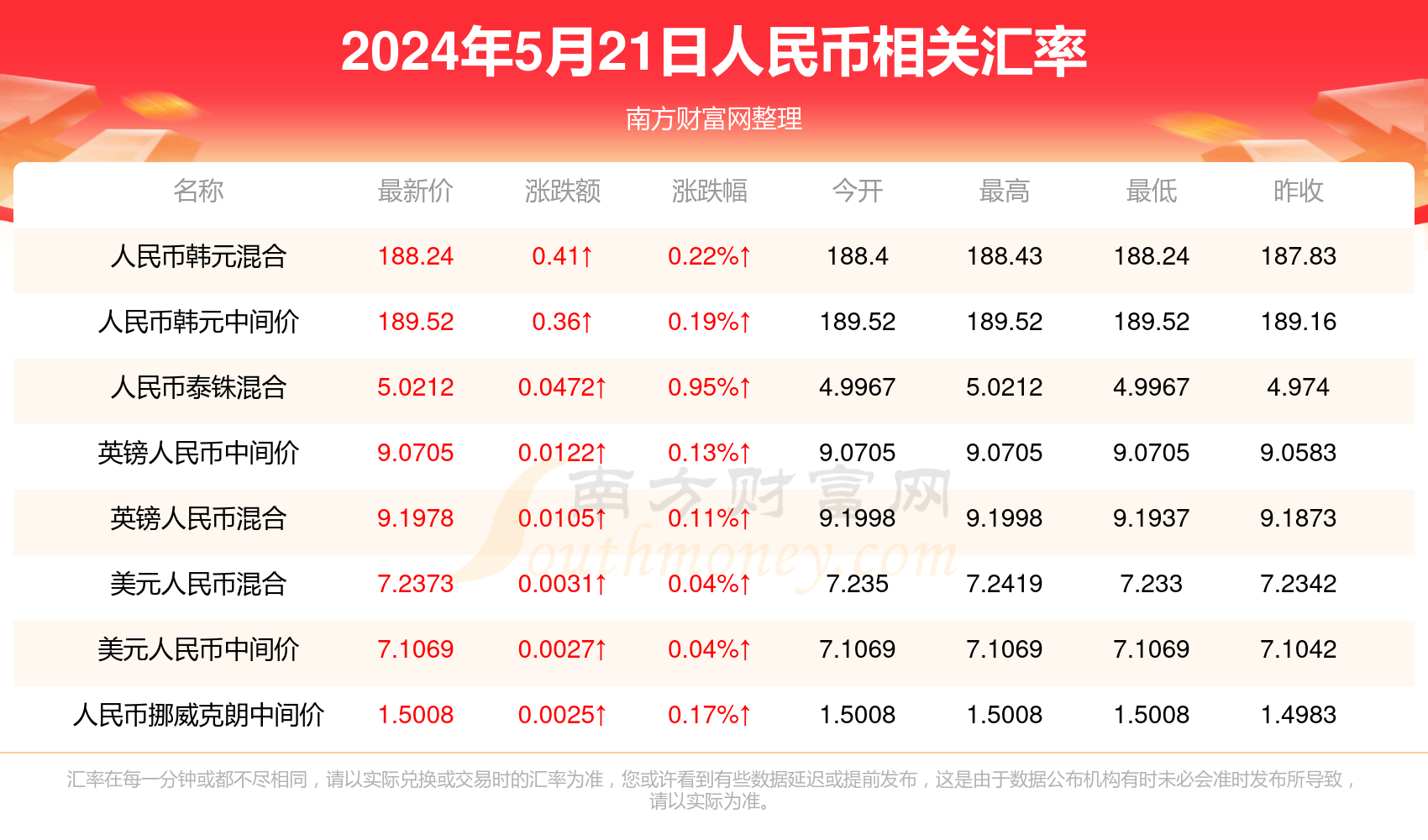 澳門彩票開獎(jiǎng)結(jié)果記錄，探索未來的彩票文化（至2025年），澳門彩票開獎(jiǎng)結(jié)果記錄與未來彩票文化發(fā)展展望（至2025年）