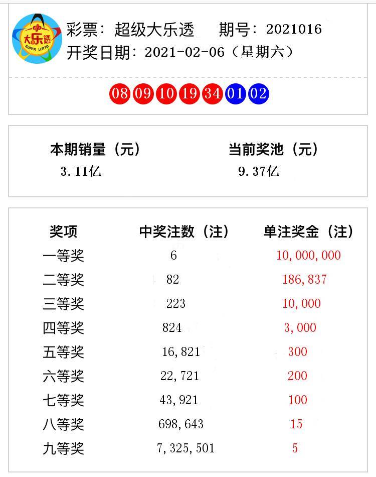 澳門(mén)六開(kāi)獎(jiǎng)結(jié)果365期深度解析與預(yù)測(cè)，澳門(mén)六開(kāi)獎(jiǎng)結(jié)果深度解析與預(yù)測(cè)，第365期分析探討