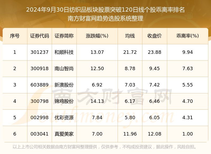 新澳今晚上9點(diǎn)30單雙參考，揭秘彩票背后的秘密與策略，揭秘彩票背后的秘密與策略，新澳今晚9點(diǎn)30單雙參考分析