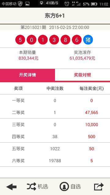 澳門(mén)六開(kāi)獎(jiǎng)結(jié)果2023年今晚開(kāi)獎(jiǎng)，全面解析與預(yù)測(cè)，澳門(mén)六開(kāi)獎(jiǎng)結(jié)果解析與預(yù)測(cè)，今晚開(kāi)獎(jiǎng)，2023年全面解讀