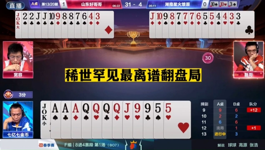 熱點 第140頁