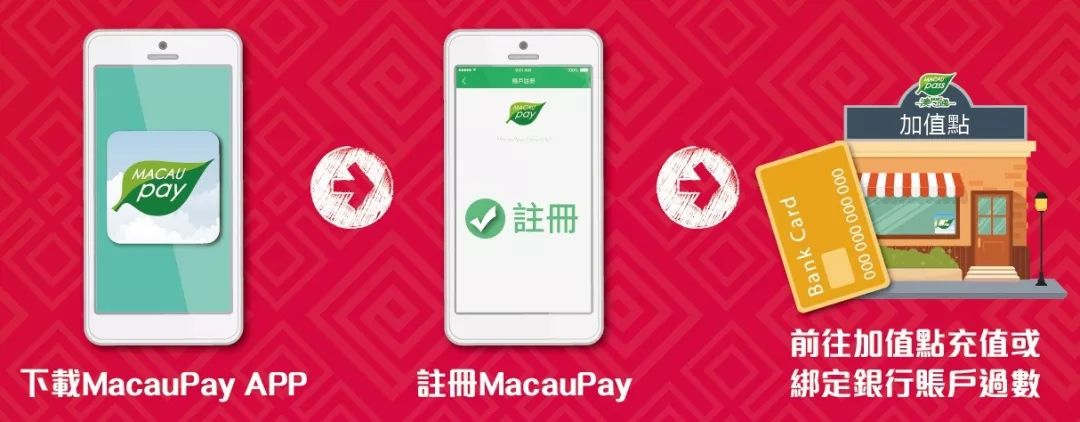 澳門正版資料大全資料生肖卡，探索生肖文化的魅力與實(shí)用指南，澳門正版資料大全，生肖文化魅力與實(shí)用指南探索