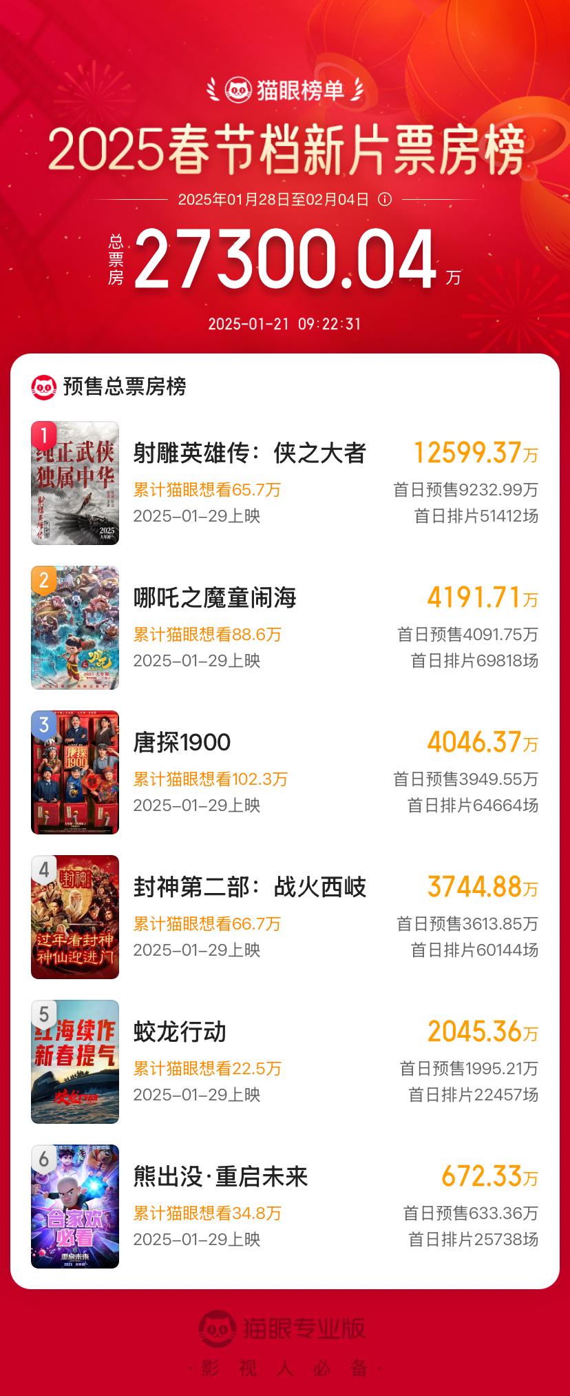 關(guān)于2025年正版射牌圖的深度解析與預(yù)測，2025年正版射牌圖深度解析與預(yù)測報告