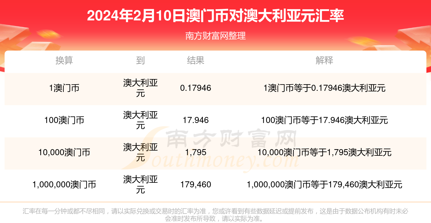 澳門兔費(fèi)資料，探索新2025的奧秘與機(jī)會(huì)，澳門兔費(fèi)資料揭秘，探索新機(jī)遇與奧秘的2025年