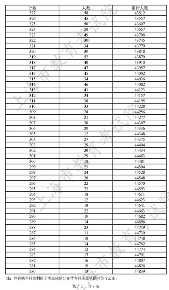 新澳門開獎結(jié)果2025開獎記錄查詢表，全面解析與實用指南，澳門開獎結(jié)果解析與實用指南，查詢表及最新開獎記錄回顧 2025年回顧篇