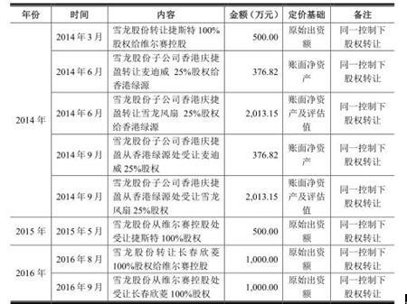 二四六香港管家婆期期準(zhǔn)資料，深度解析與前瞻性預(yù)測(cè)，深度解析與前瞻性預(yù)測(cè)，香港管家婆期期準(zhǔn)資料揭秘