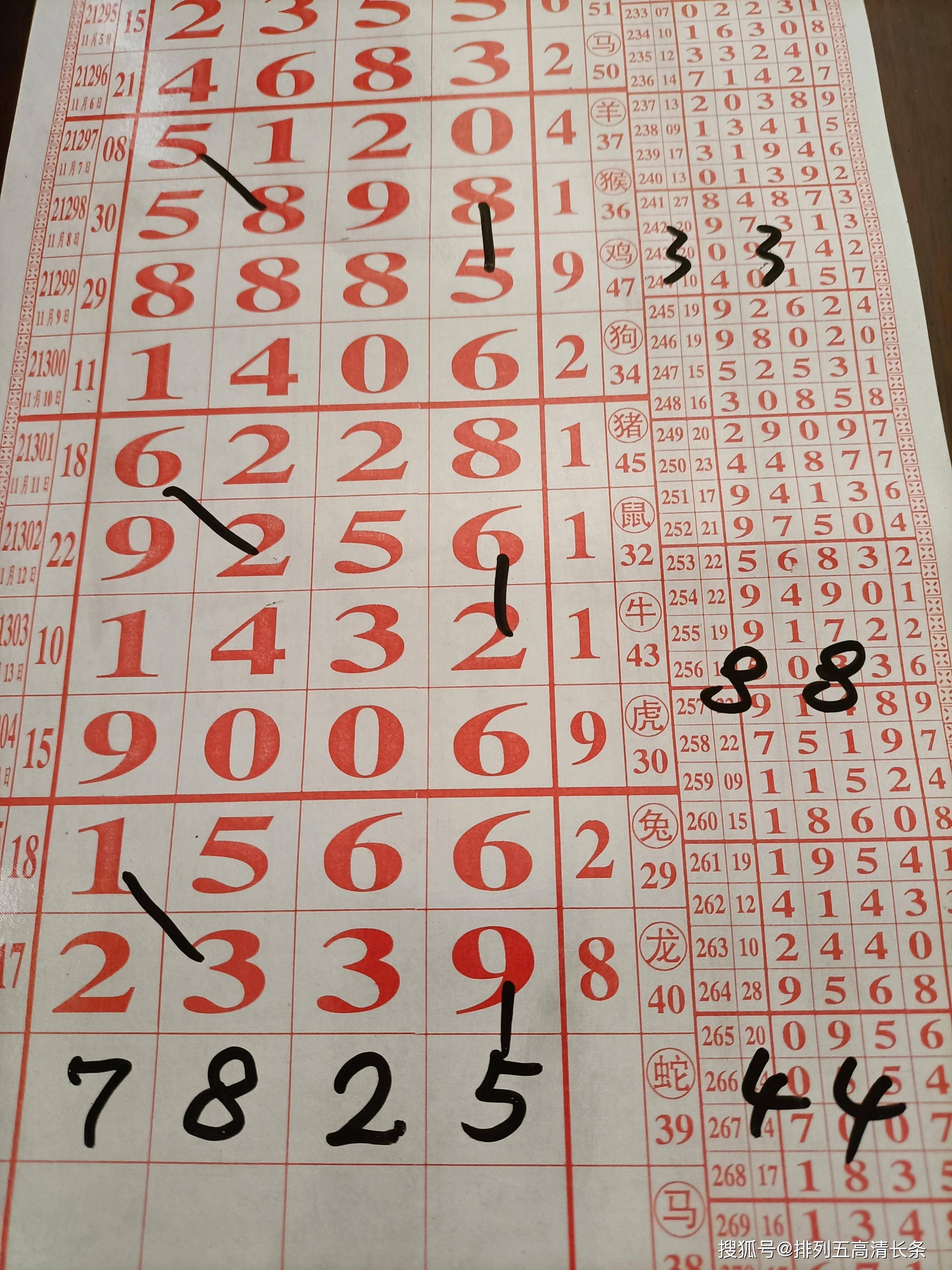 四肖四碼期期準(zhǔn)免費(fèi)資料——揭秘精準(zhǔn)預(yù)測的秘密，揭秘四肖四碼期期準(zhǔn)，精準(zhǔn)預(yù)測的秘密資料（免費(fèi)公開）