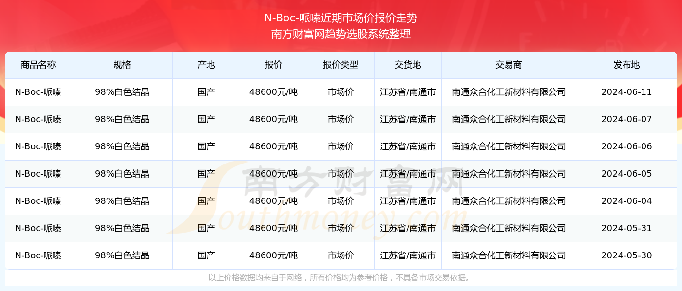 澳門彩開獎(jiǎng)結(jié)果查詢系統(tǒng)，邁向未來的新體驗(yàn)（2025年展望），澳門彩開獎(jiǎng)結(jié)果查詢系統(tǒng)，邁向未來的新體驗(yàn)（2025展望）