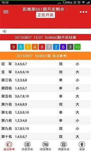王中王5o4一肖中特，揭秘背后的秘密與策略，揭秘王中王5o4一肖中特背后的秘密策略與成功之道