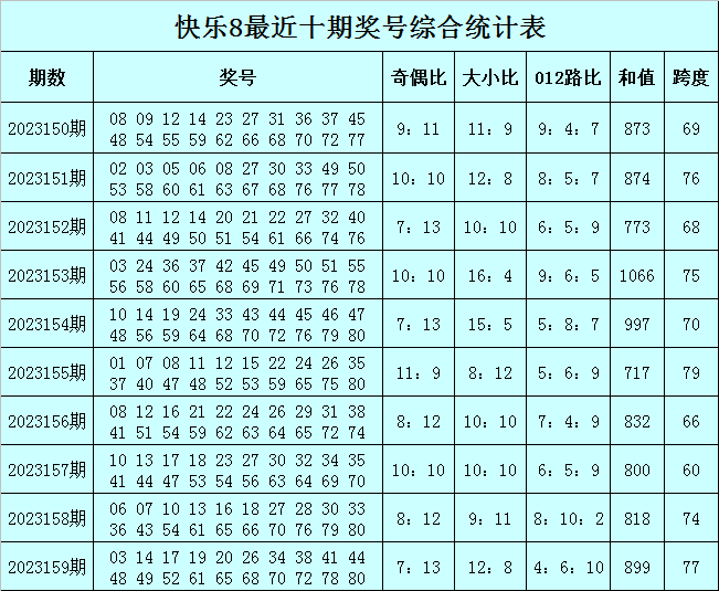 澳門一肖一碼必中一肖，揭秘彩票秘密，尋找中獎(jiǎng)之道，揭秘彩票秘密，澳門一肖一碼必中一肖的中獎(jiǎng)之道探索