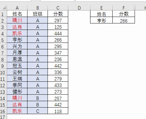 一肖公式，揭秘SEO優(yōu)化秘密武器，一肖公式揭秘，SEO優(yōu)化秘密武器全解析