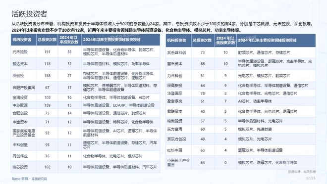 重磅福利2025全年資料免費(fèi)大全，一站式獲取海量資源，重磅福利，2025全年資料免費(fèi)一站式獲取，海量資源大全
