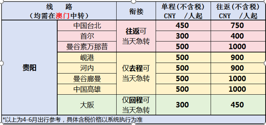 澳門開獎記錄最快開碼，揭秘彩票背后的秘密，揭秘澳門彩票開獎背后的秘密與最快開碼記錄