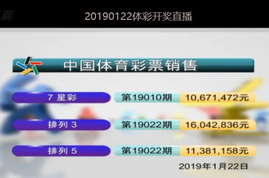 新澳2025今晚開獎(jiǎng)結(jié)果揭曉，期待與驚喜的交匯之夜，新澳2025今晚開獎(jiǎng)結(jié)果揭曉，期待與驚喜交匯的盛宴之夜