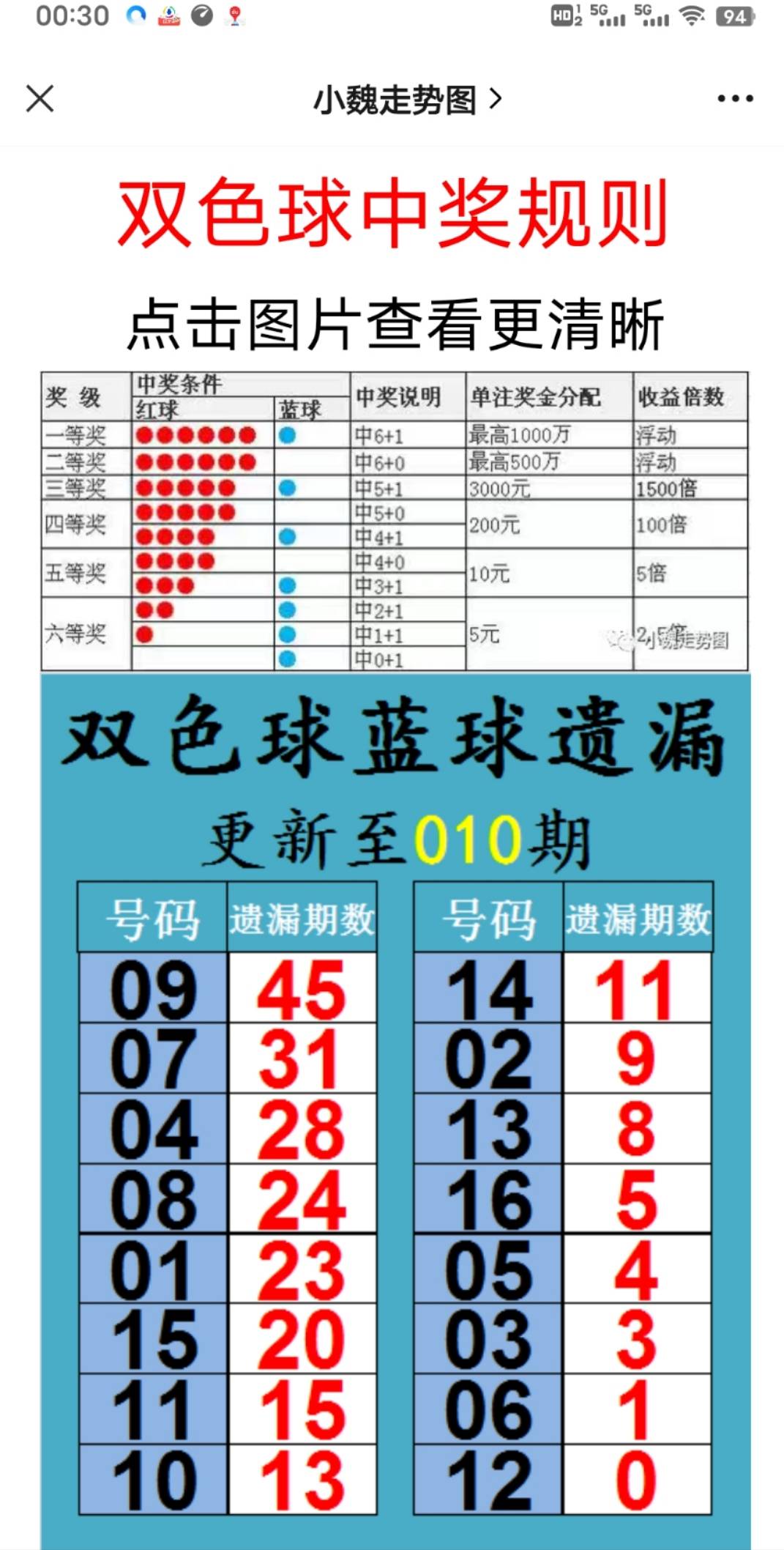 新澳2025大全正版免費(fèi)資料，全面解析與獲取指南，新澳2025正版資料解析與獲取指南，全面解析大全，免費(fèi)獲??！