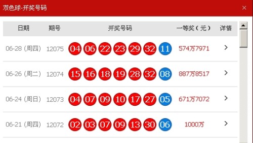 新奧彩最新開獎(jiǎng)結(jié)果及未來趨勢(shì)分析，新奧彩開獎(jiǎng)結(jié)果揭秘與未來趨勢(shì)展望