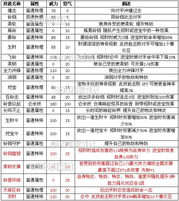 澳門阿六開獎(jiǎng)結(jié)果圖表詳解，澳門阿六開獎(jiǎng)結(jié)果圖表全面解析