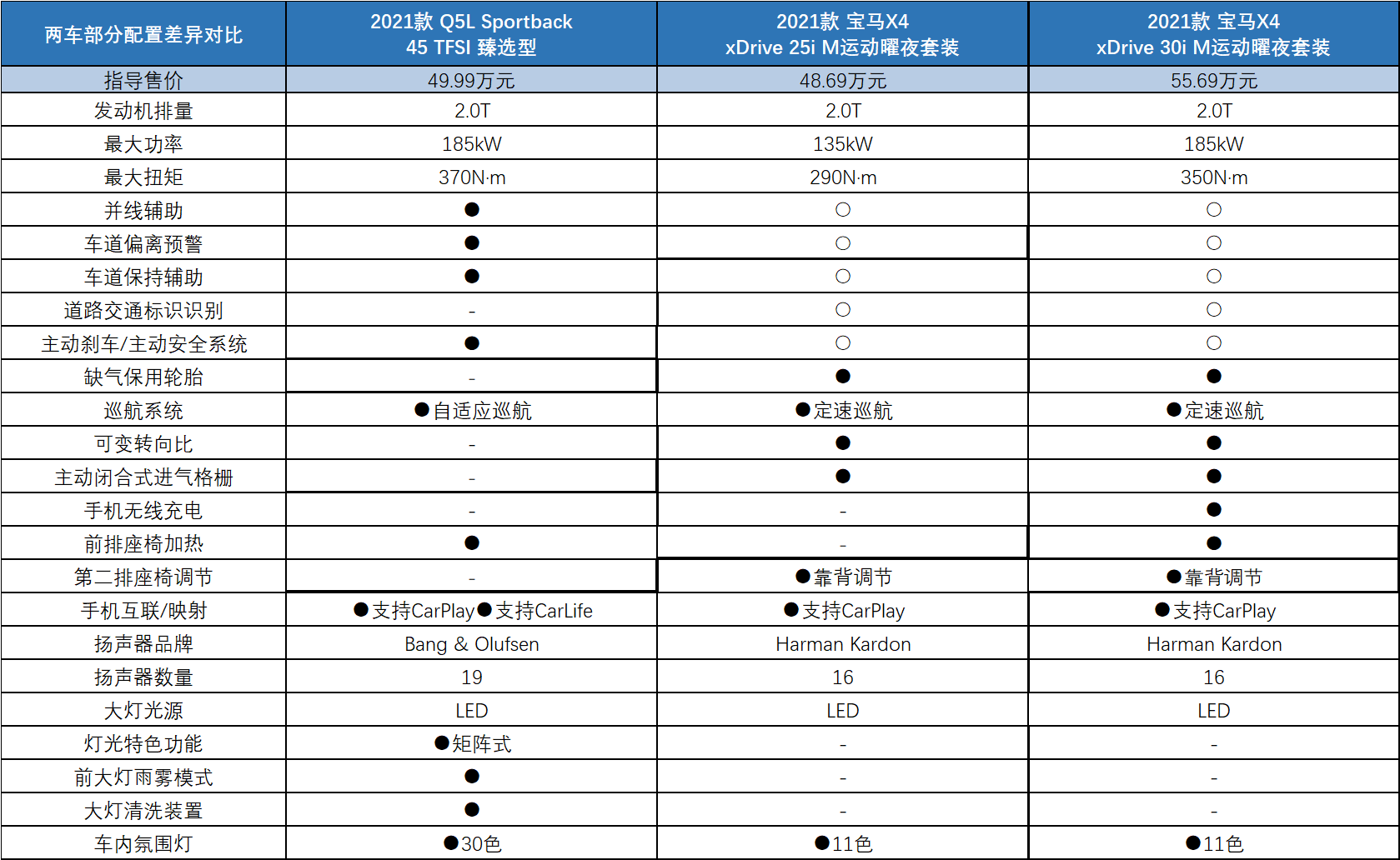 王中王精準(zhǔn)一肖，揭秘背后的秘密，揭秘王中王精準(zhǔn)一肖背后的秘密真相