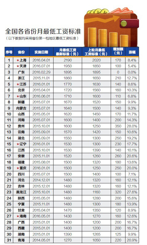 澳門彩最準(zhǔn)最快開獎(jiǎng)圖片——揭秘彩票開獎(jiǎng)?wù)嫦啵A取屬于你的幸運(yùn)大獎(jiǎng)！，澳門彩揭秘真相，快速開獎(jiǎng)圖片助你贏取幸運(yùn)大獎(jiǎng)！
