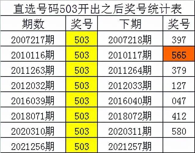 一肖三碼絕密王中王，揭秘背后的秘密，揭秘一肖三碼絕密王中王背后的秘密