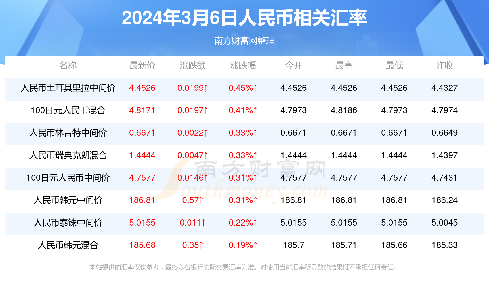 澳門六加一開獎結(jié)果今天及彩票背后的故事，澳門六加一今日開獎結(jié)果與彩票背后的故事揭秘