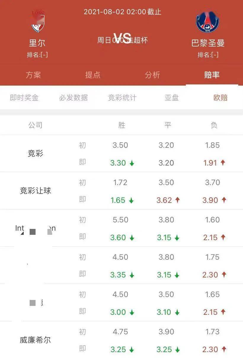 奧門今晚開獎十結(jié)果——探索彩票背后的秘密與策略，澳門彩票開獎結(jié)果深度解析，揭秘背后的秘密與策略