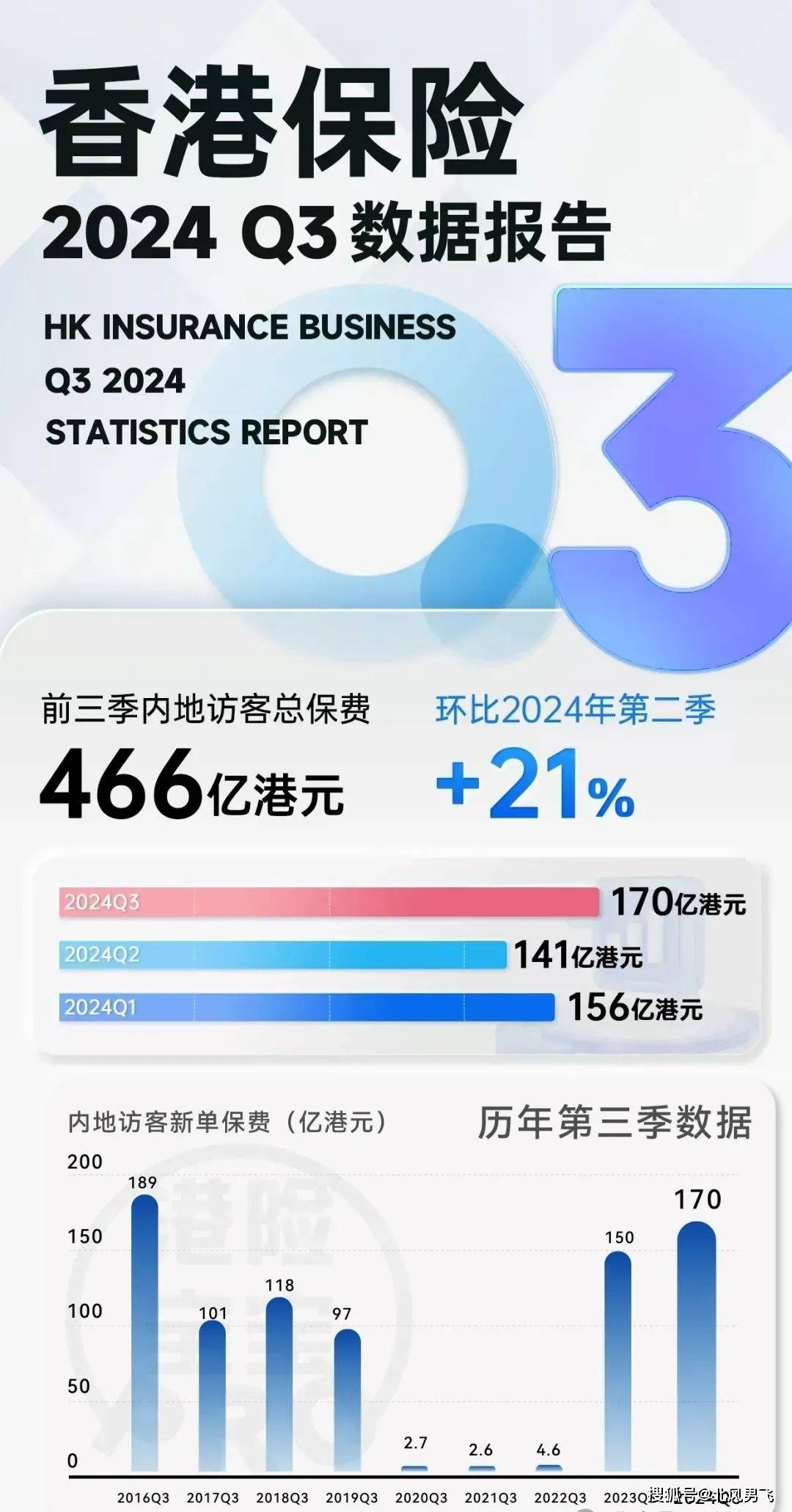 香港彩票開獎(jiǎng)，探索4777777的魅力與快速開獎(jiǎng)信息，香港彩票4777777的魅力與快速開獎(jiǎng)信息探索