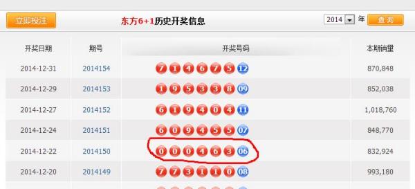 新澳門六開(kāi)獎(jiǎng)結(jié)果查詢最新，全面解析與實(shí)用指南，澳門六開(kāi)獎(jiǎng)結(jié)果最新查詢，全面解析與實(shí)用指南