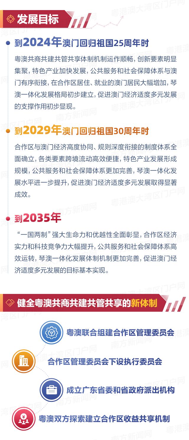 澳門，展望未來，探索無限可能的2025年，澳門，展望未來，2025年無限可能探索之旅