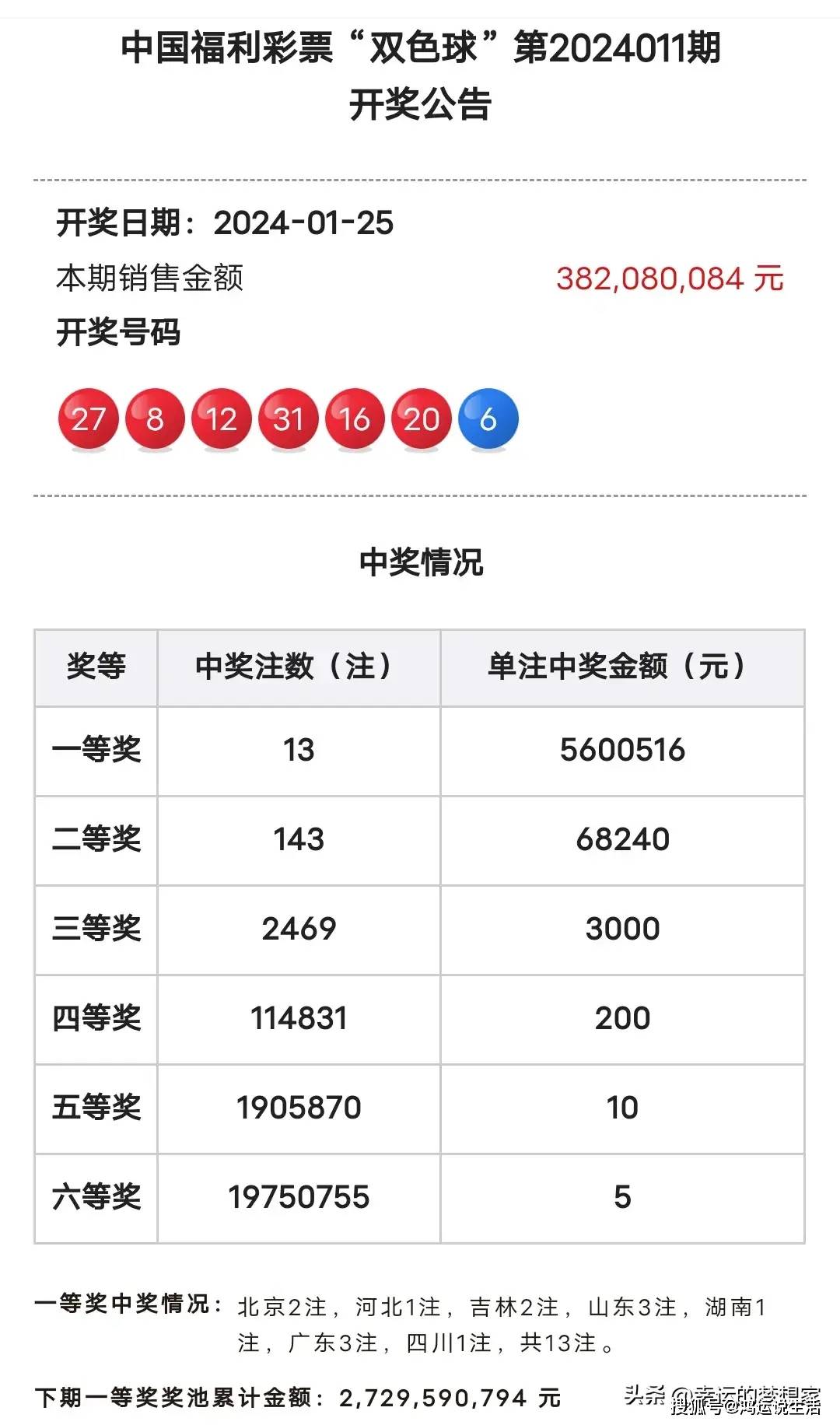 二肖選一肖期期中，策略、技巧與成功機率解析，二選一精準預測，生肖彩票期期中策略、技巧與成功機率深度解析