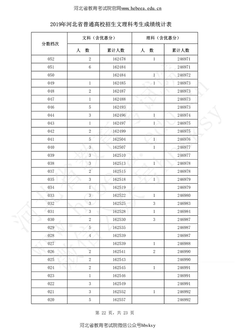 新澳門開獎結(jié)果及開獎記錄表查詢，全面解析與實用指南，澳門開獎結(jié)果及記錄查詢，全面解析與實用指南