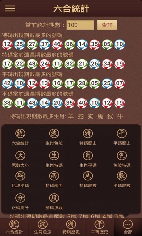 澳門六開獎(jiǎng)結(jié)果料查詢，最新開獎(jiǎng)信息及數(shù)據(jù)分析，澳門六開最新開獎(jiǎng)結(jié)果及數(shù)據(jù)分析