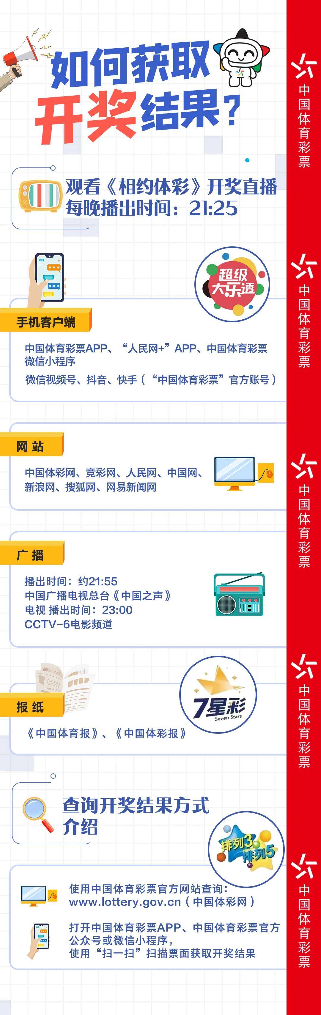 KJ77官網(wǎng)最新開獎結(jié)果及解析，KJ77官網(wǎng)最新開獎結(jié)果揭曉與解析