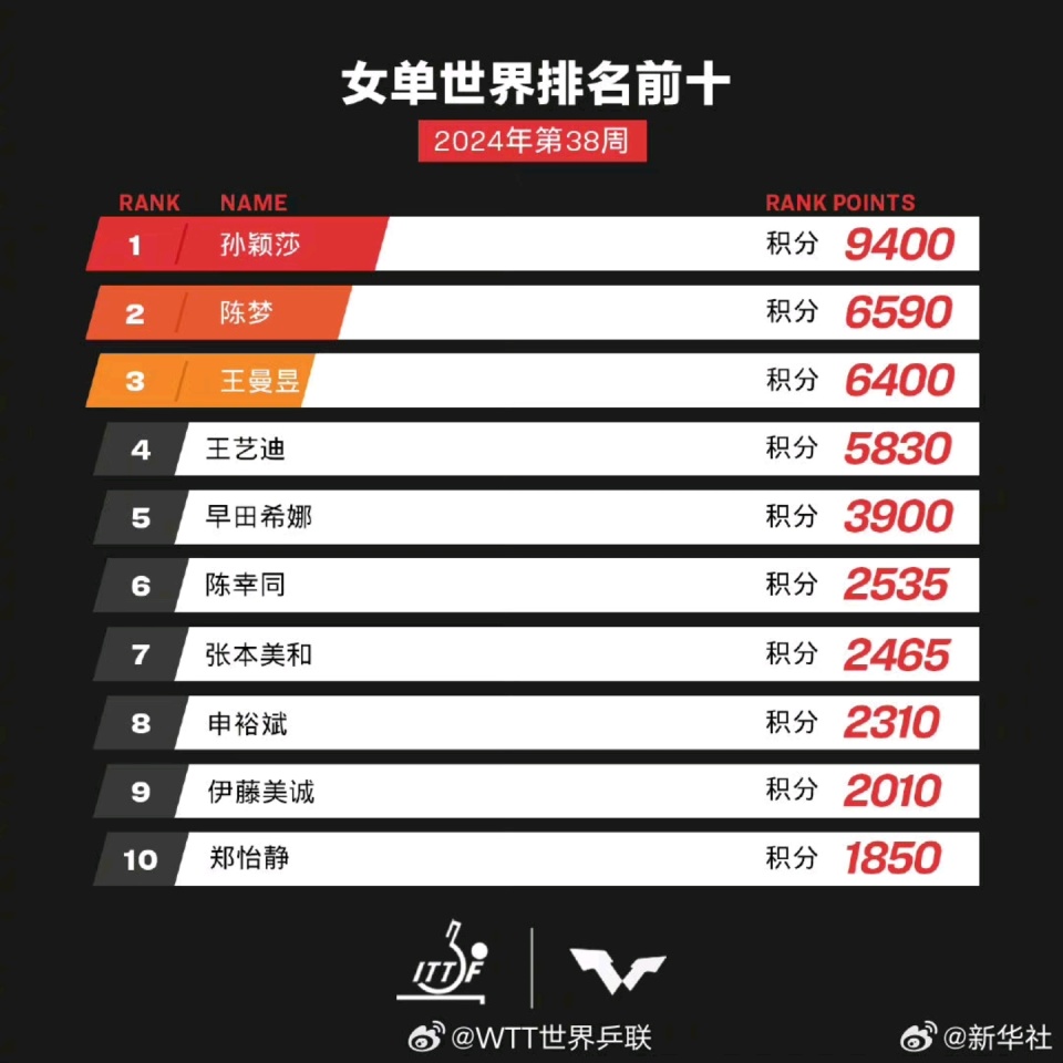 揭秘2025新澳歷史開獎記錄第69期，開獎數(shù)據(jù)與趨勢分析，揭秘新澳歷史開獎記錄第69期，開獎數(shù)據(jù)與趨勢深度解析