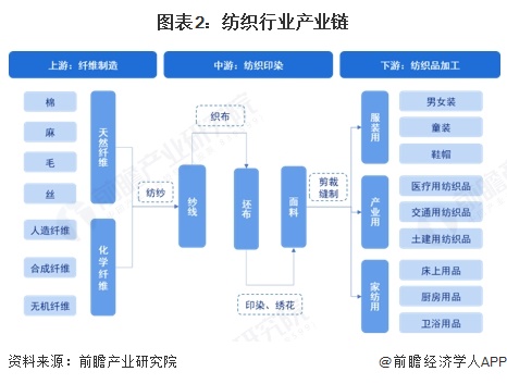 2025新澳原料免費大全——一站式獲取最新優(yōu)質(zhì)原料信息，2025新澳原料免費大全，一站式獲取最新優(yōu)質(zhì)原料信息的平臺