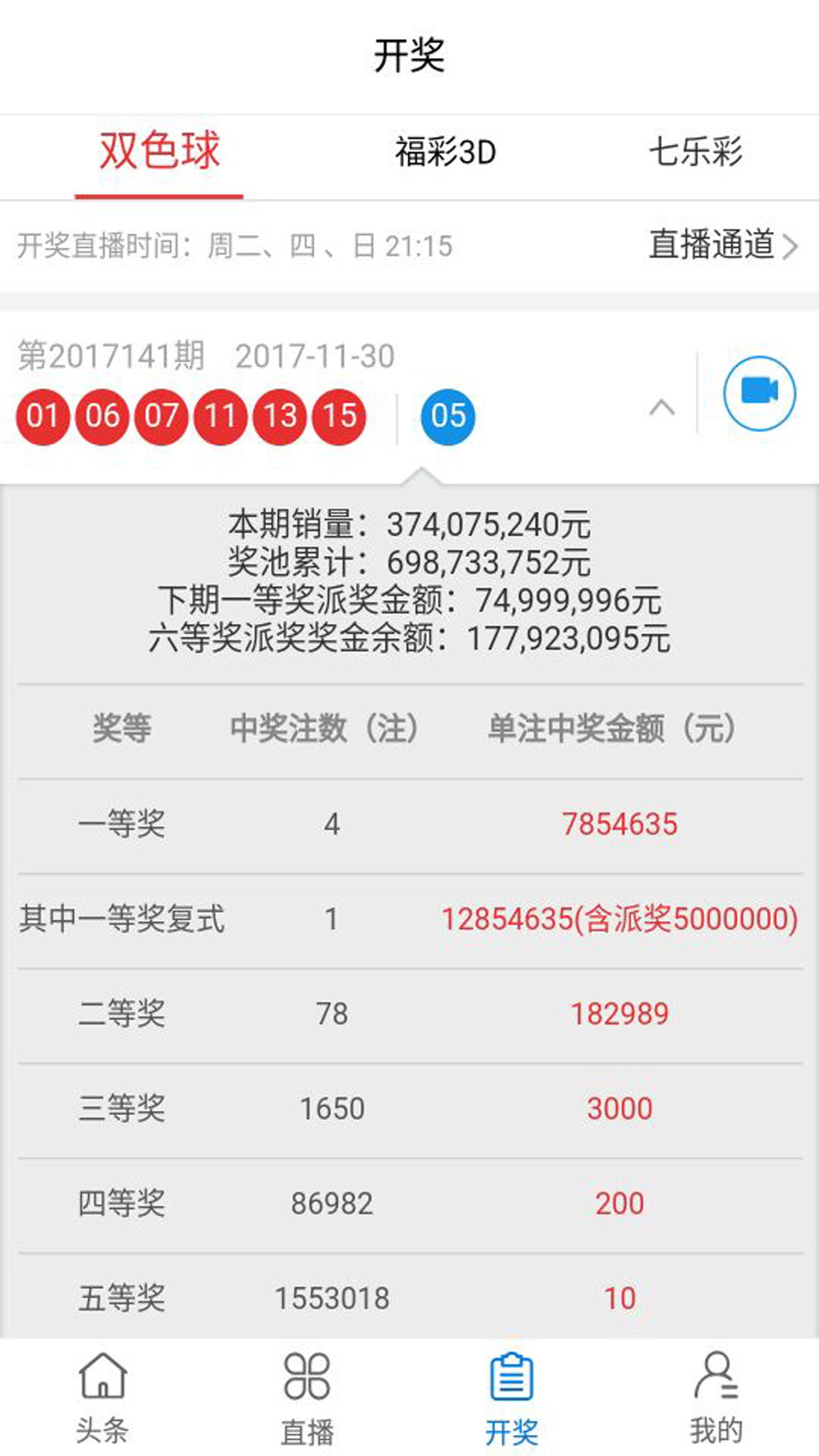 最新奧彩開獎結(jié)果發(fā)布平臺，47766.com，最新奧彩開獎結(jié)果發(fā)布平臺揭曉，訪問47766.com查看最新開獎信息