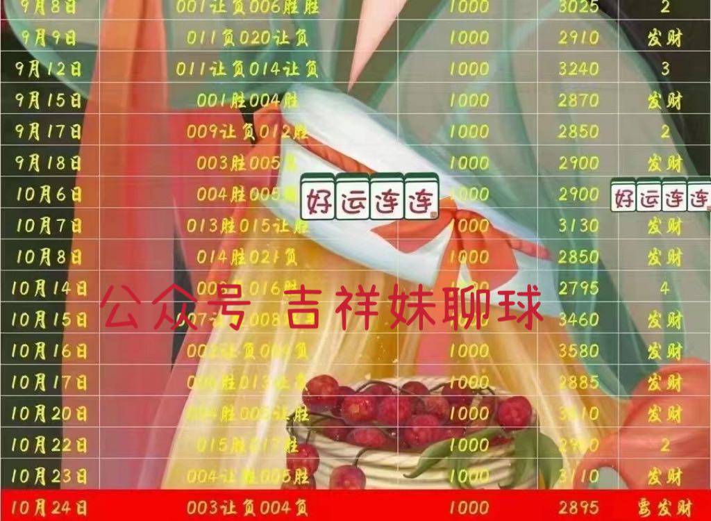 WW777766香港開(kāi)獎(jiǎng)直播，探索最新實(shí)時(shí)開(kāi)獎(jiǎng)信息與直播技術(shù)，WW777766香港開(kāi)獎(jiǎng)直播，最新實(shí)時(shí)開(kāi)獎(jiǎng)信息與直播技術(shù)探索
