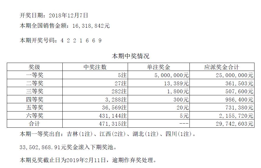新澳門六開彩開獎(jiǎng)結(jié)果，今天開獎(jiǎng)了嗎？全面解析與預(yù)測(cè)，澳門今日開獎(jiǎng)解析與預(yù)測(cè)，六開彩開獎(jiǎng)結(jié)果揭曉！