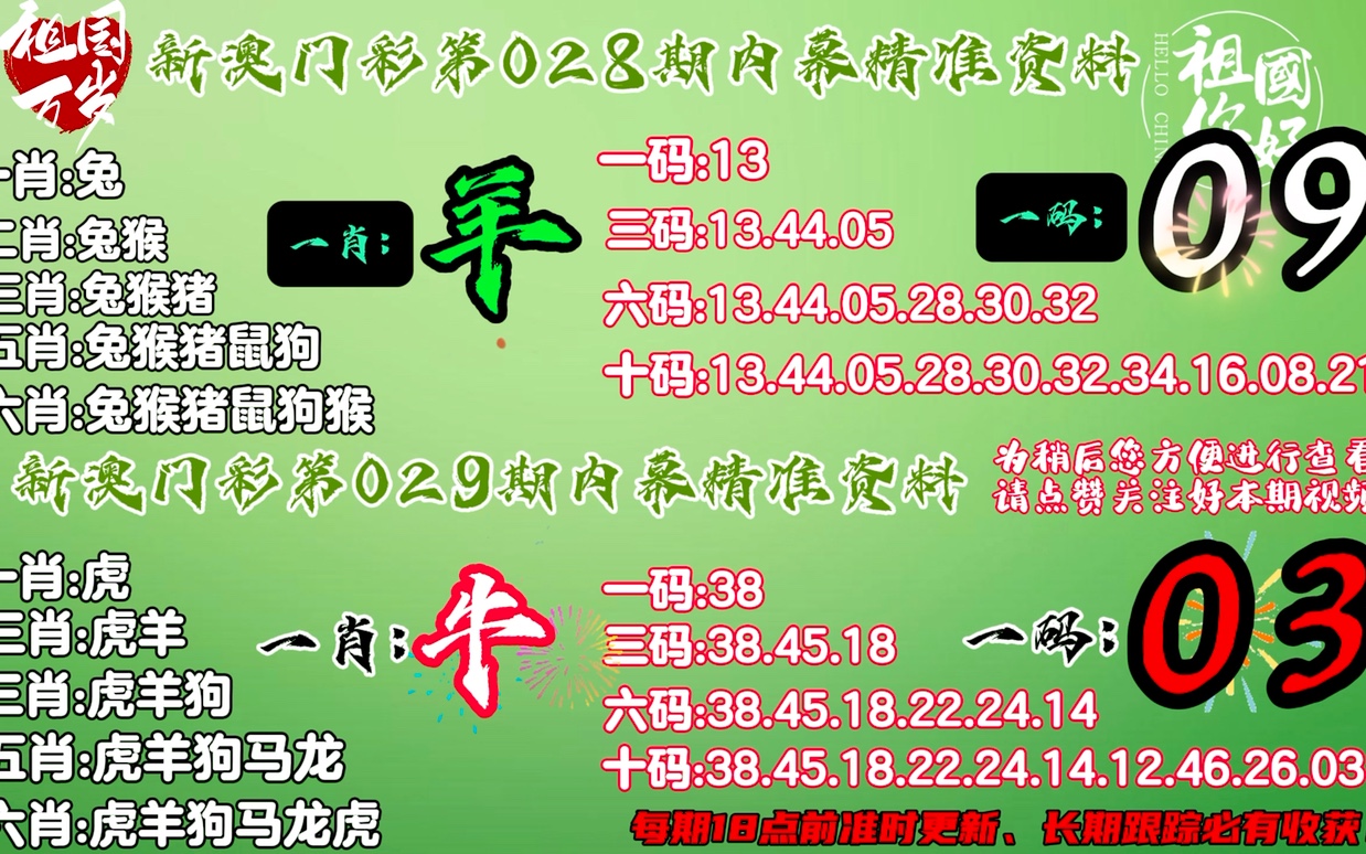 王中王一肖平特四肖，揭秘背后的秘密與策略，揭秘王中王一肖平特四肖背后的秘密與策略之道