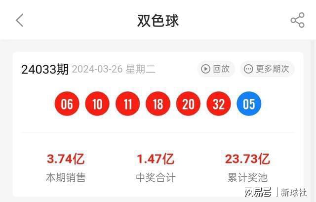新澳2025今晚開獎(jiǎng)結(jié)果查詢——全方位解析與實(shí)時(shí)更新，新澳2025今晚開獎(jiǎng)結(jié)果查詢，全方位解析與實(shí)時(shí)更新報(bào)告