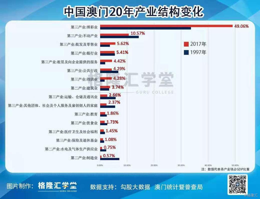 新澳門(mén)最精準(zhǔn)正最精準(zhǔn)龍門(mén)2025，探索與預(yù)測(cè)，新澳門(mén)未來(lái)展望，探索與預(yù)測(cè)龍門(mén)2025