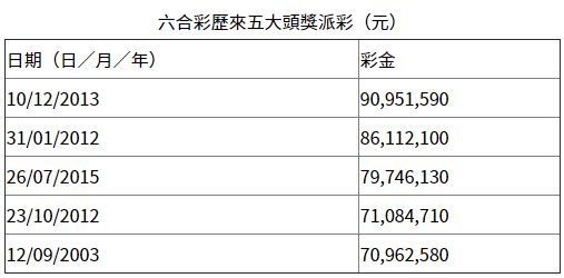 香港王中王開獎(jiǎng)結(jié)果查詢，今晚開獎(jiǎng)盛況一覽，香港王中王開獎(jiǎng)結(jié)果查詢，今晚盛況揭曉，最新開獎(jiǎng)信息一覽