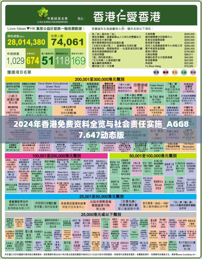香港2025免費(fèi)全年資料，深度解析與預(yù)測，香港2025免費(fèi)全年資料深度解析與預(yù)測報(bào)告